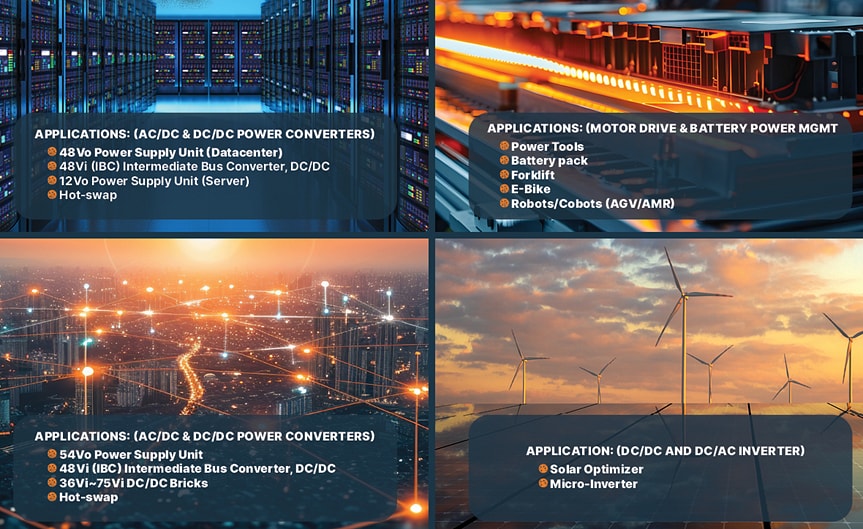 Infographic - onsemi PowerTrench Technology